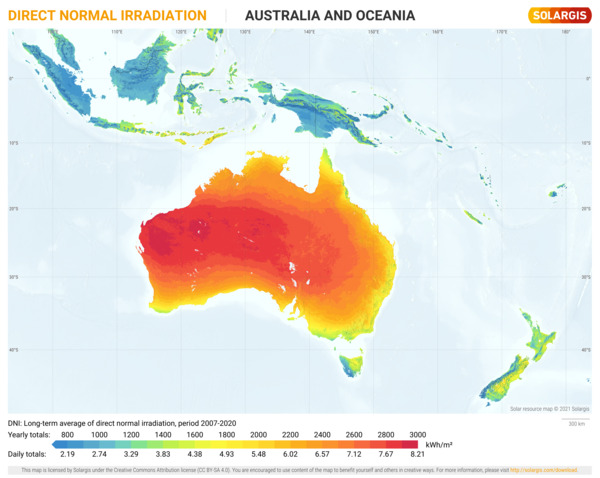 Direct Normal Irradiation